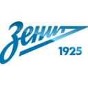 Обложка канала @zenit_sports